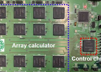 可扩展和完全耦合的量子启发处理器解决了优化问题