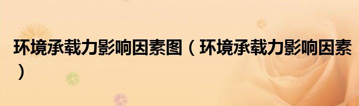 环境承载力影响因素图（环境承载力影响因素）
